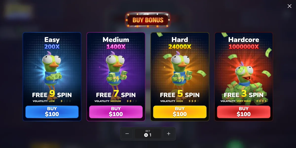 The Lucky Ducky Buy Bonus screen with 4 options, Easy Medium Hard Hardcore, each priced at 100x the bet